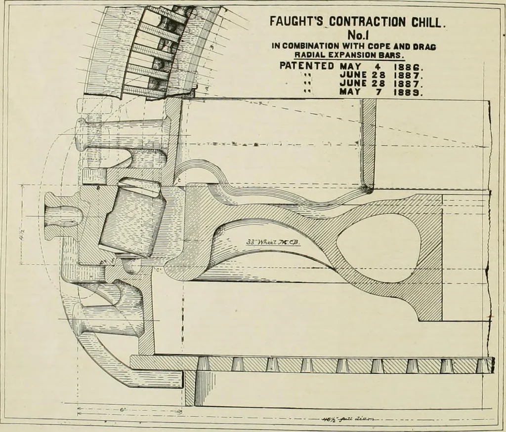 An illustration from The locomotive engineer, 1888, leaf 321