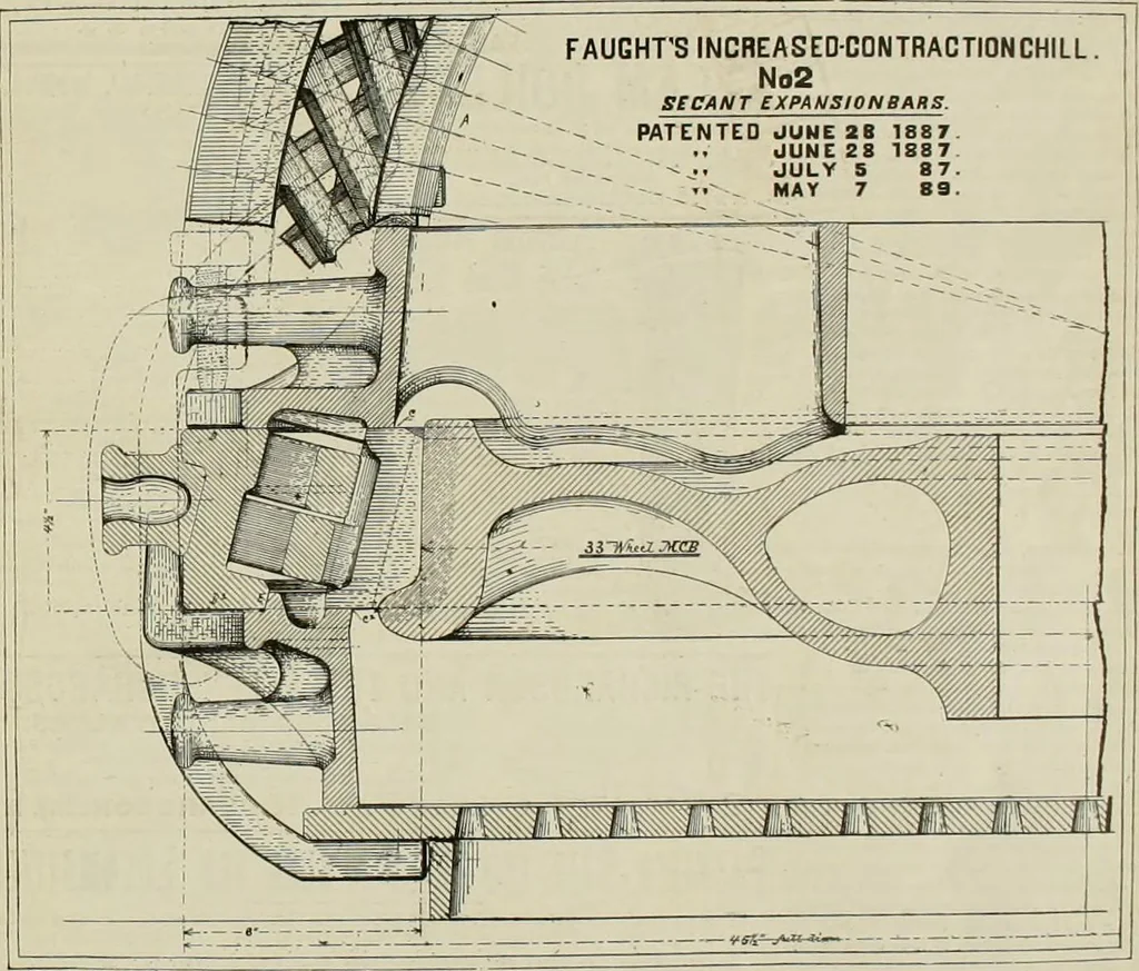 An illustration from The locomotive engineer, 1888, leaf 322