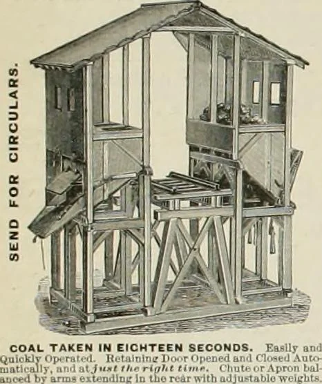 An illustration from The locomotive engineer, 1888, leaf 341