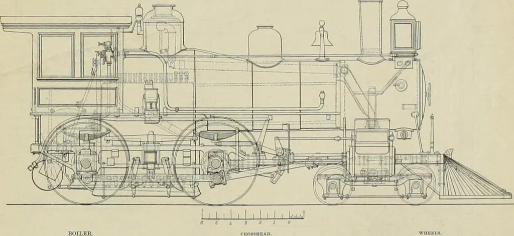 An illustration from The locomotive engineer, 1888, leaf 344