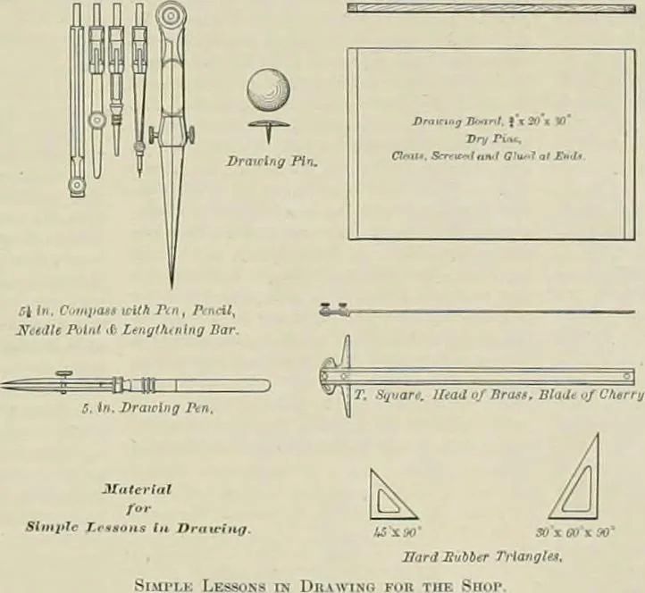 An illustration from The locomotive engineer, 1888, leaf 362