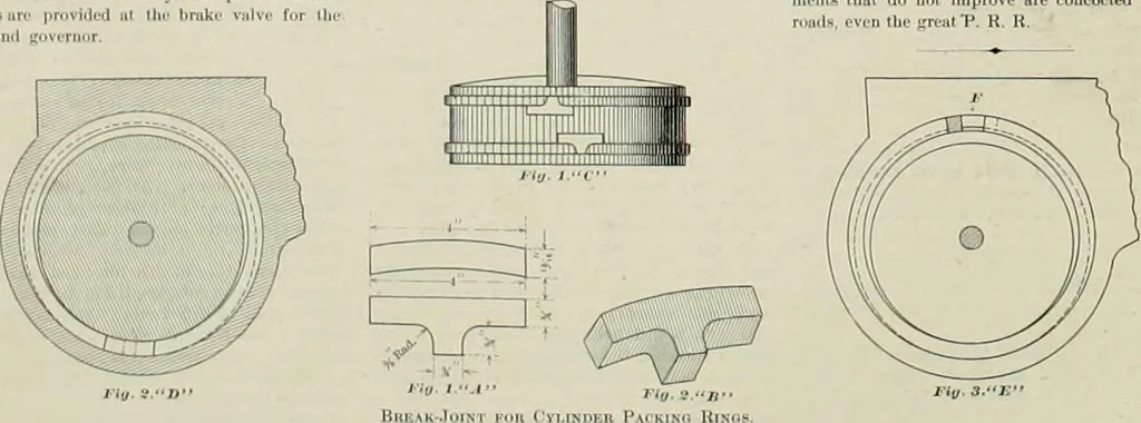 An illustration from The locomotive engineer, 1888, leaf 363