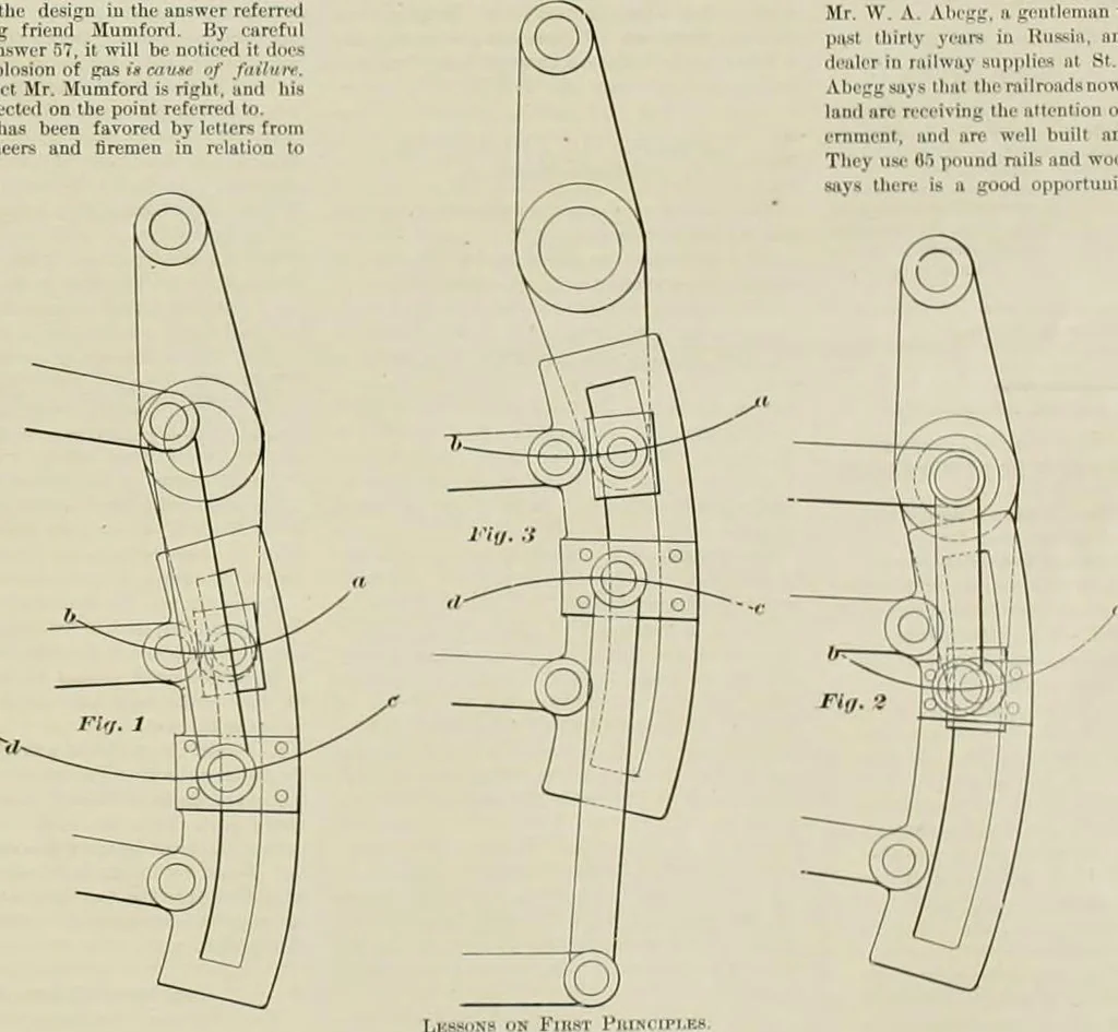 An illustration from The locomotive engineer, 1888, leaf 382