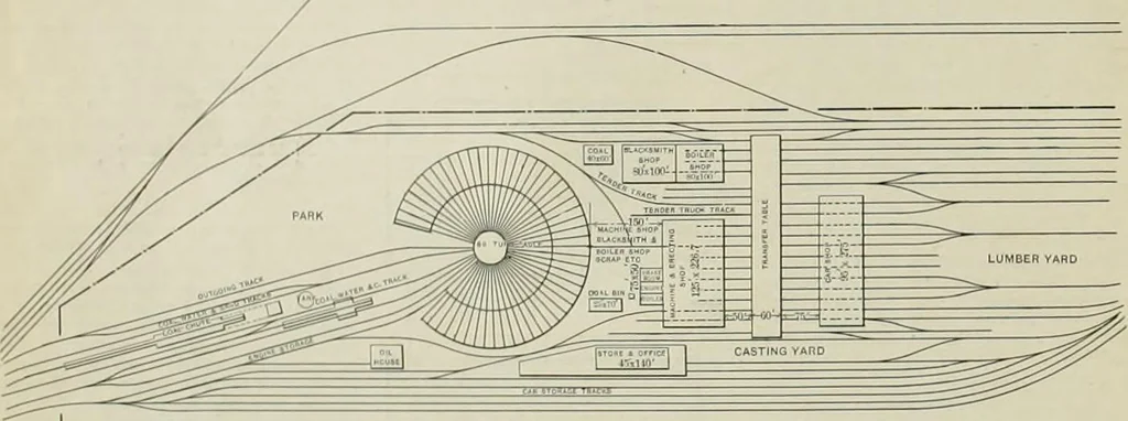 An illustration from The locomotive engineer, 1888, leaf 387