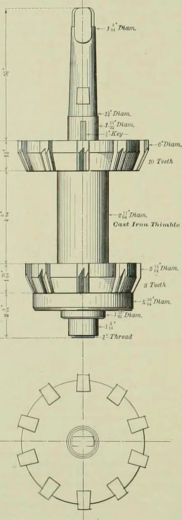 An illustration from The locomotive engineer, 1888, leaf 407