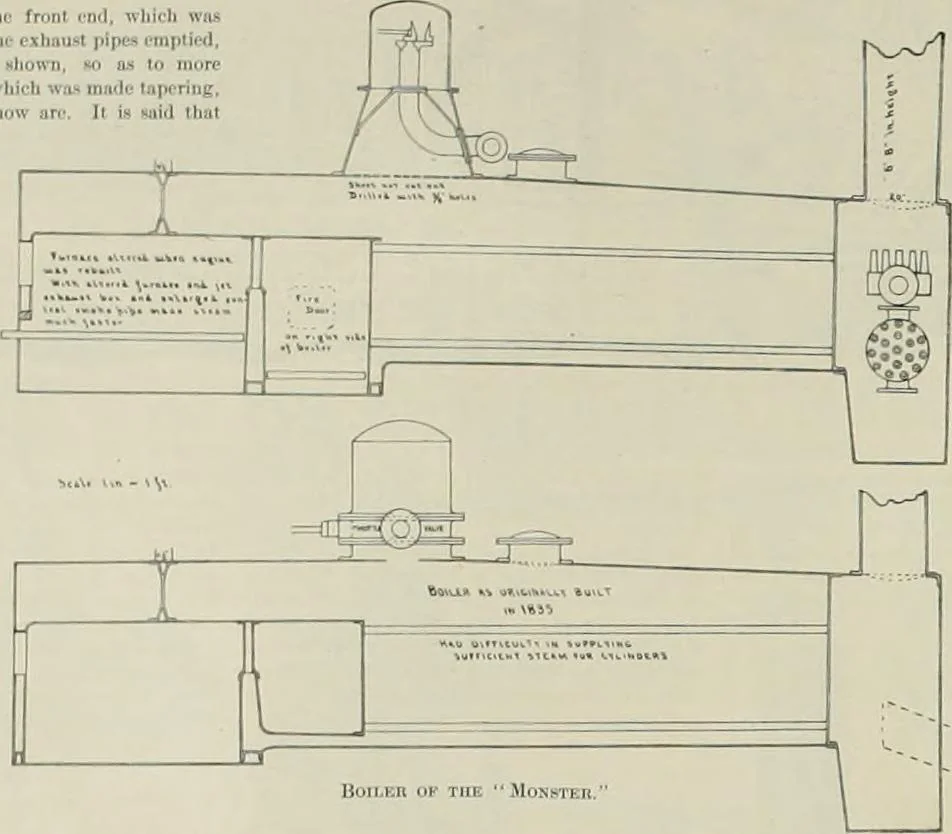 An illustration from The locomotive engineer, 1888, leaf 421