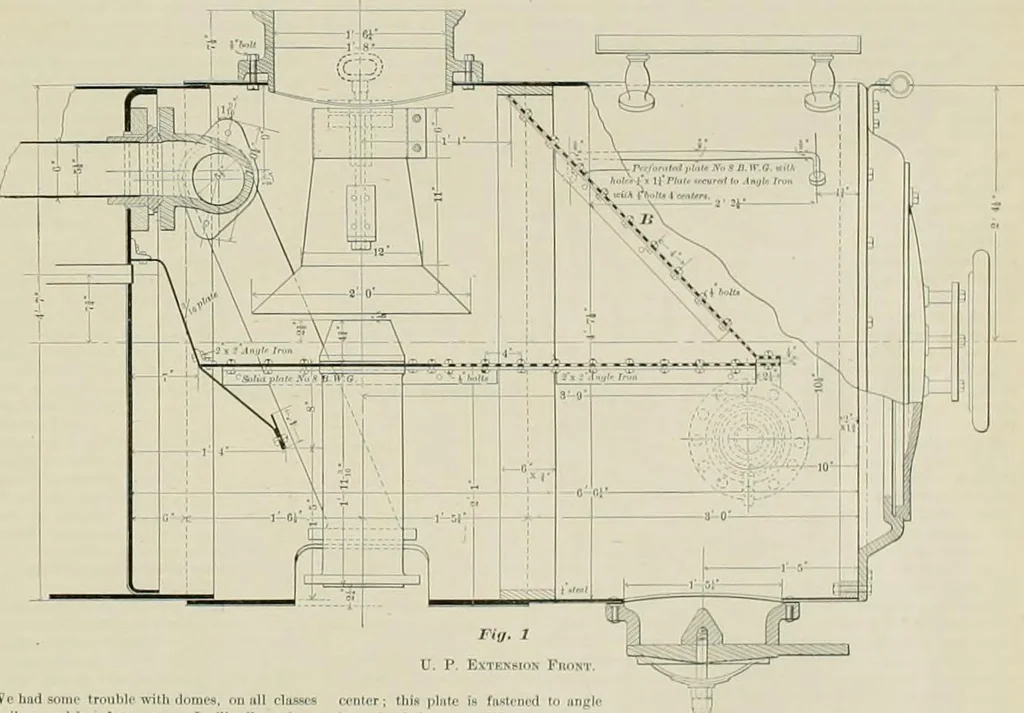 An illustration from The locomotive engineer, 1888, leaf 424