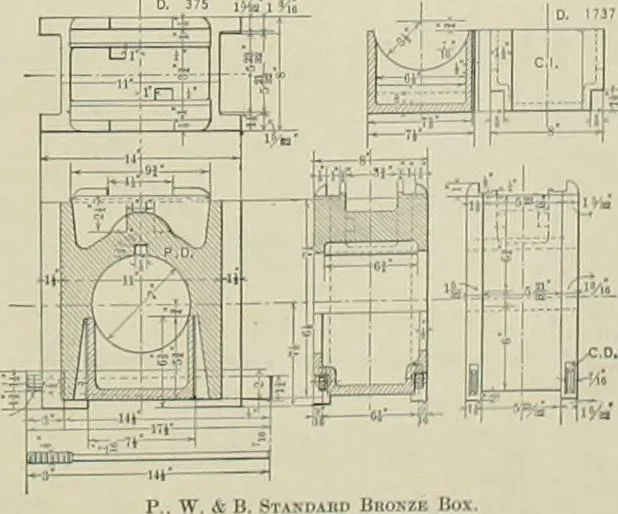 An illustration from The locomotive engineer, 1888, leaf 442
