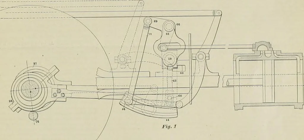 An illustration from The locomotive engineer, 1888, leaf 448