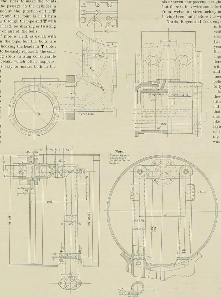 An illustration from The locomotive engineer, 1888, leaf 462