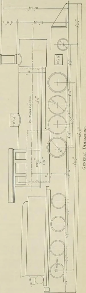 An illustration from The locomotive engineer, 1888, leaf 482