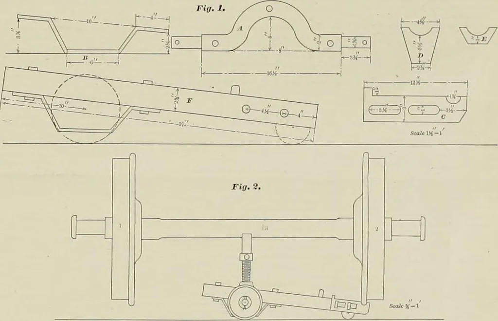An illustration from The locomotive engineer, 1888, leaf 508