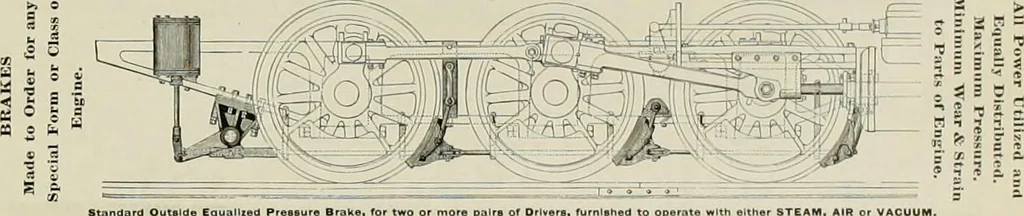An illustration from The locomotive engineer, 1888, leaf 516