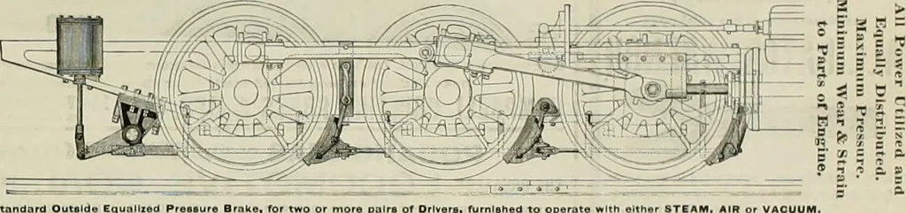 An illustration from The locomotive engineer, 1888, leaf 536
