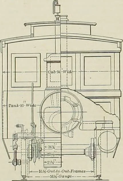 An illustration from The locomotive engineer, 1888, leaf 551