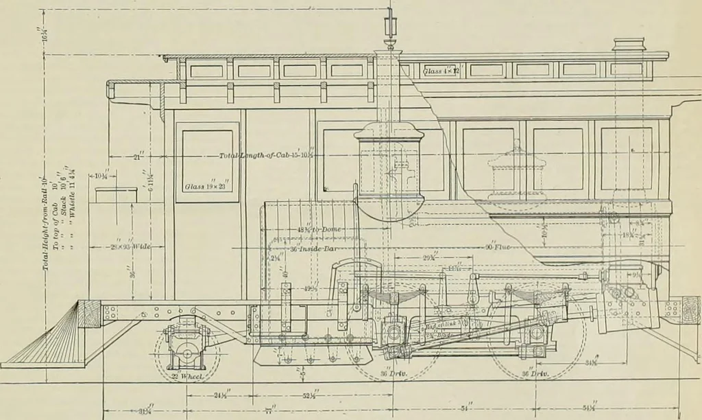 An illustration from The locomotive engineer, 1888, leaf 552