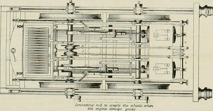 An illustration from The locomotive engineer, 1888, leaf 571