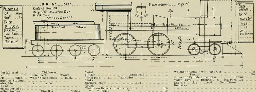 An illustration from The locomotive engineer, 1888, leaf 582