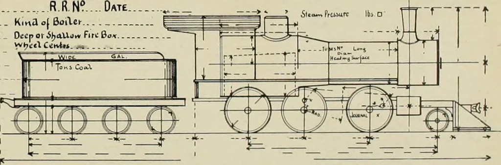 An illustration from The locomotive engineer, 1888, leaf 582