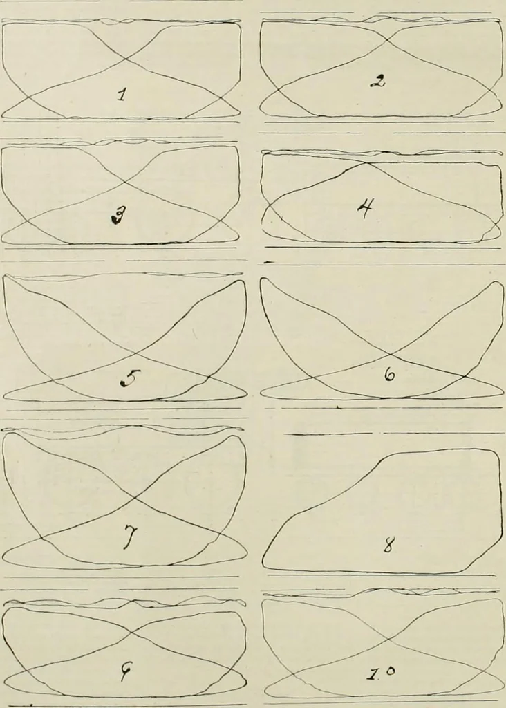 An illustration from The locomotive engineer, 1888, leaf 583