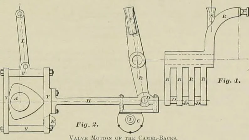 An illustration from The locomotive engineer, 1888, leaf 584