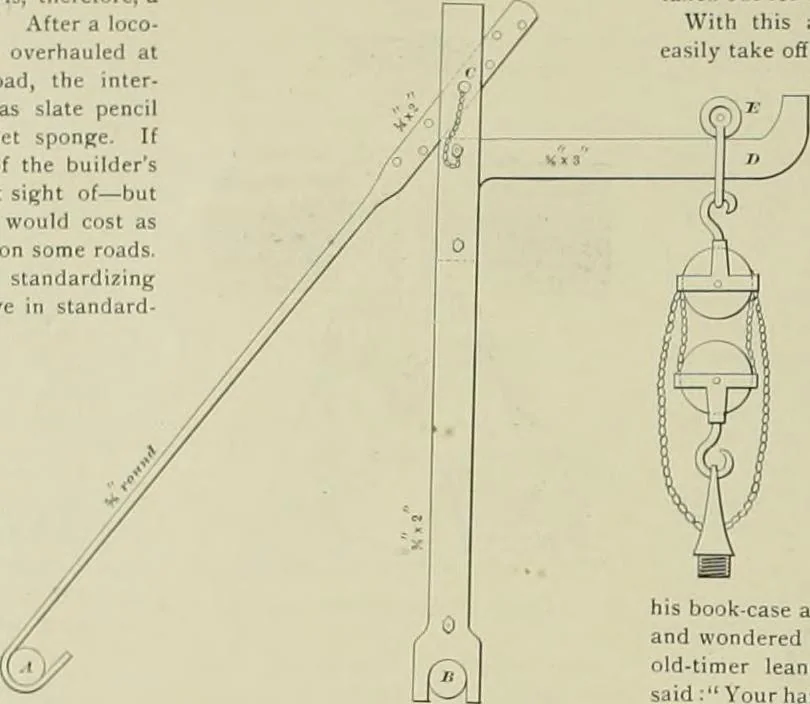 An illustration from The locomotive engineer, 1888, leaf 59