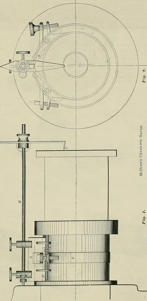 An illustration from The locomotive engineer, 1888, leaf 592