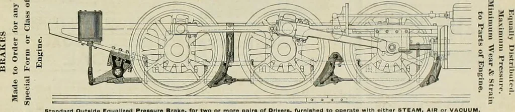 An illustration from The locomotive engineer, 1888, leaf 596