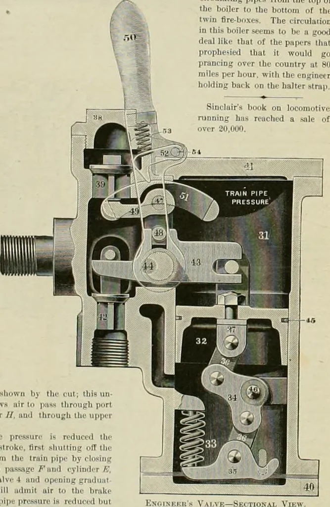 An illustration from The locomotive engineer, 1888, leaf 601