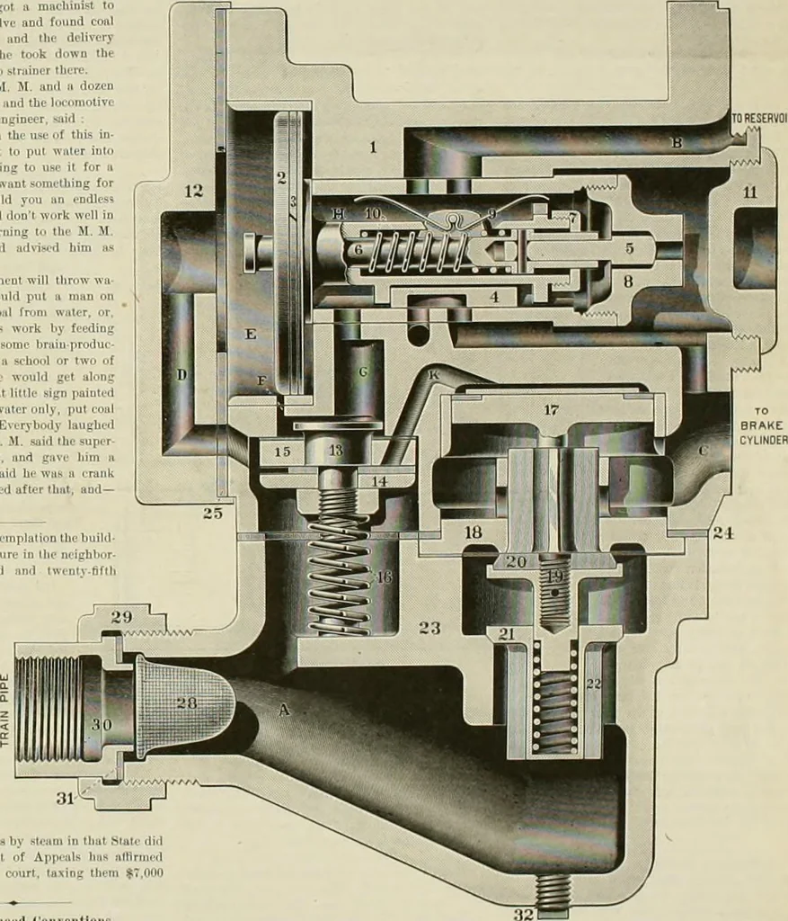 An illustration from The locomotive engineer, 1888, leaf 602