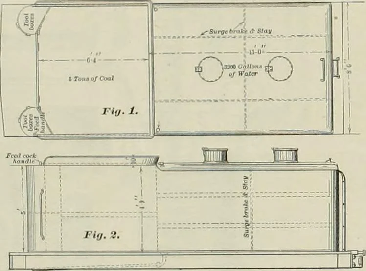 An illustration from The locomotive engineer, 1888, leaf 603