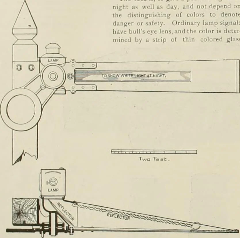 An illustration from The locomotive engineer, 1888, leaf 63