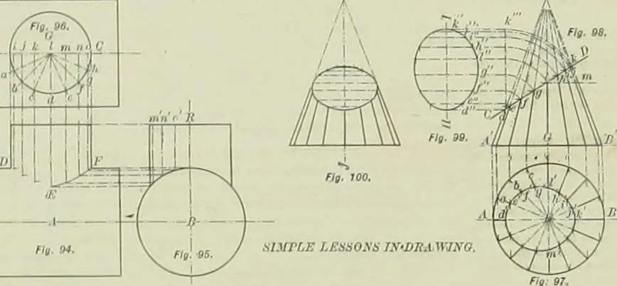 An illustration from The locomotive engineer, 1888, leaf 631