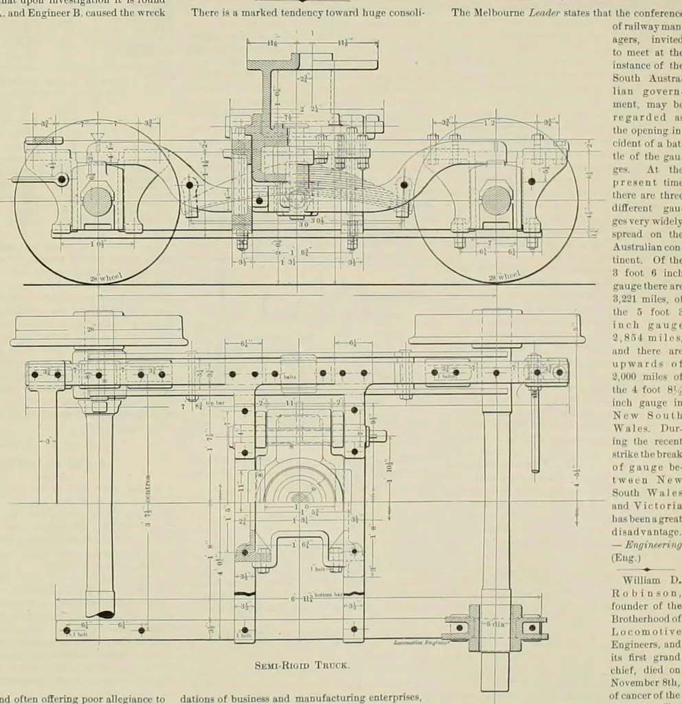 An illustration from The locomotive engineer, 1888, leaf 646