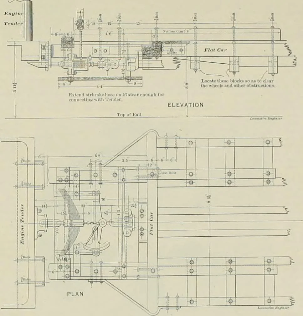 An illustration from The locomotive engineer, 1888, leaf 648