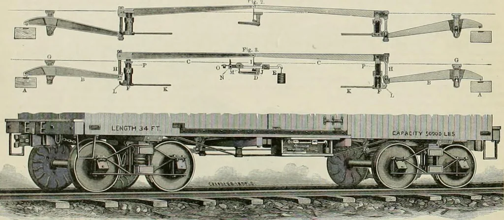 An illustration from The locomotive engineer, 1888, leaf 657