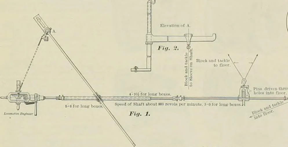 An illustration from The locomotive engineer, 1888, leaf 676