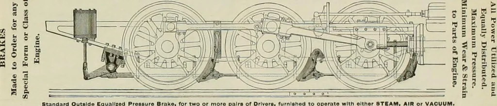 An illustration from The locomotive engineer, 1888, leaf 680
