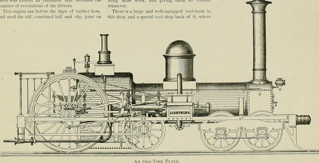 An illustration from The locomotive engineer, 1888, leaf 686