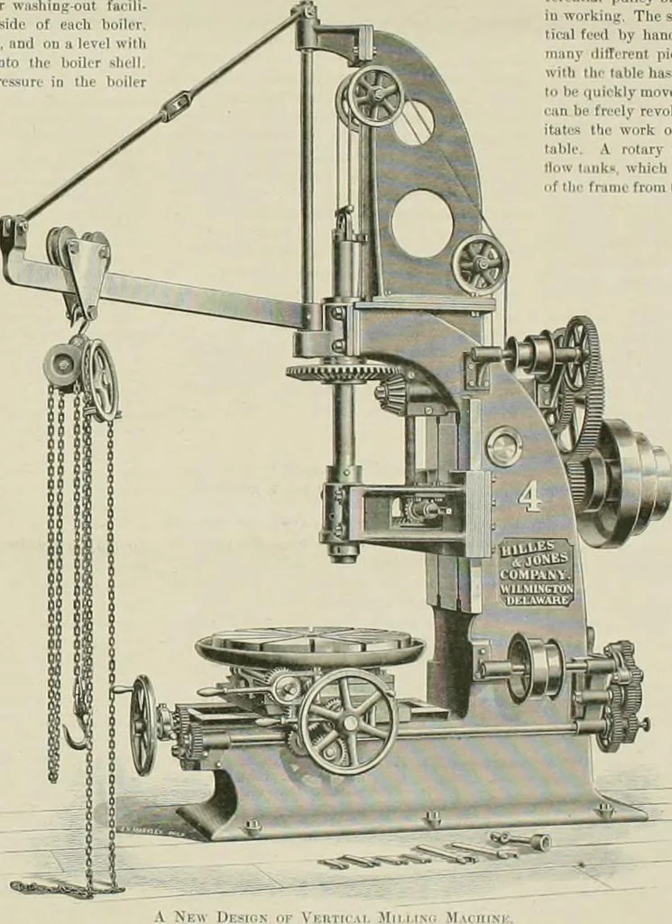 An illustration from The locomotive engineer, 1888, leaf 696