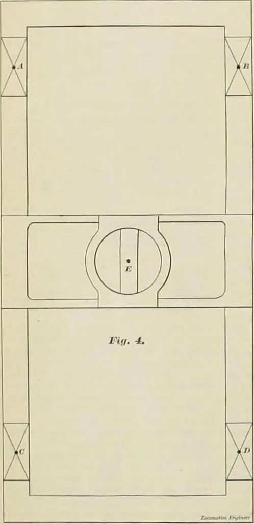 An illustration from The locomotive engineer, 1888, leaf 707