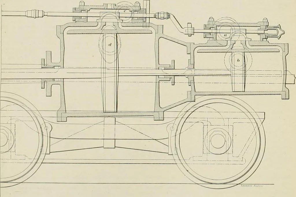An illustration from The locomotive engineer, 1888, leaf 729