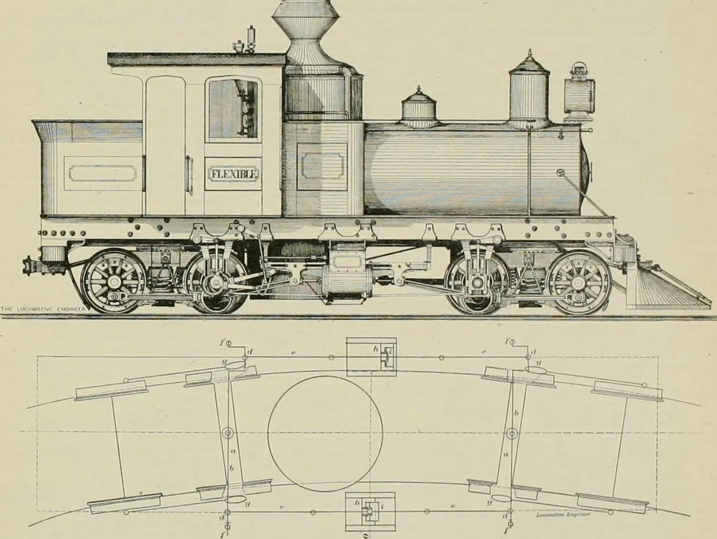 An illustration from The locomotive engineer, 1888, leaf 734