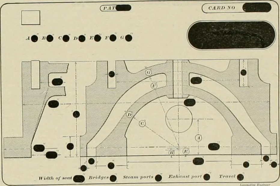 An illustration from The locomotive engineer, 1888, leaf 754
