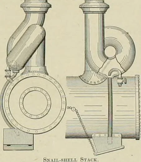 An illustration from The locomotive engineer, 1888, leaf 758