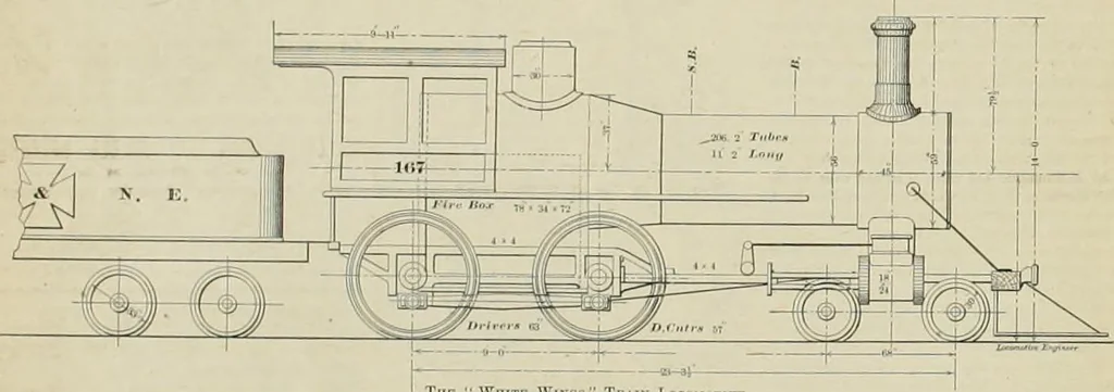 An illustration from The locomotive engineer, 1888, leaf 759