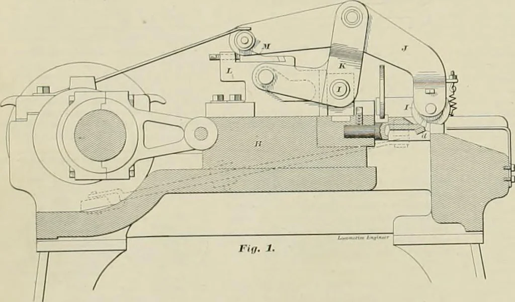 An illustration from The locomotive engineer, 1888, leaf 779