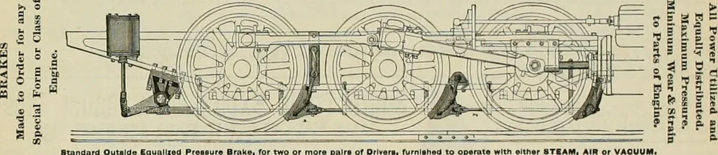 An illustration from The locomotive engineer, 1888, leaf 802