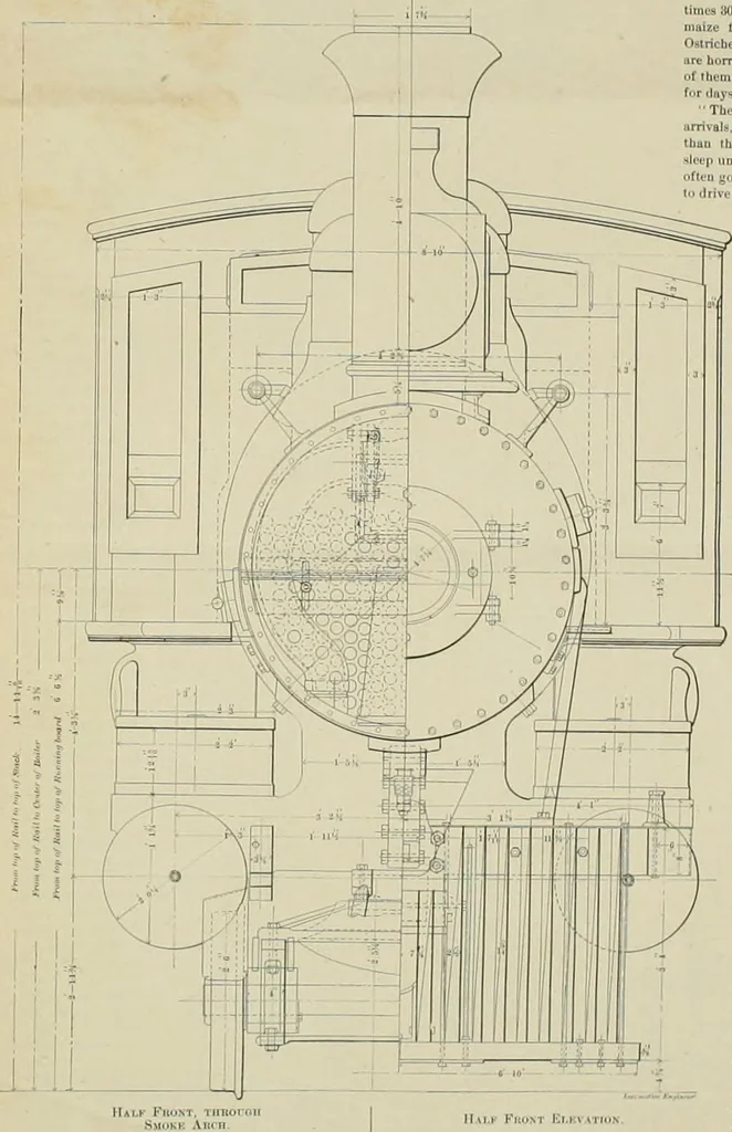 An illustration from The locomotive engineer, 1888, leaf 808