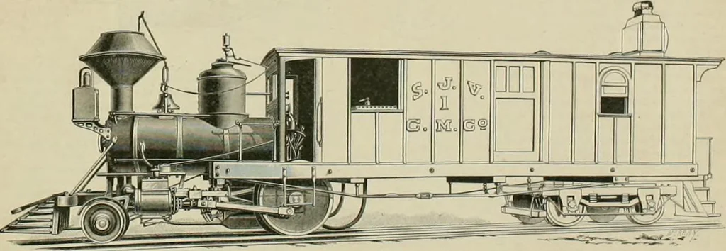 An illustration from The locomotive engineer, 1888, leaf 826
